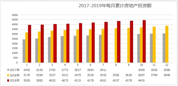 葡萄牙移民