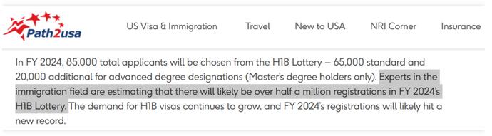 2024财年美国H-1B申请人数或将破50万，留学生们该如何破局？