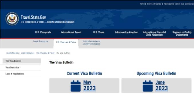 美国移民2023年6月排期公布：全面停滞，EB-5预留签证类保持无排期
