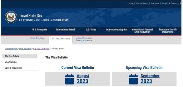 美国移民2023年9月排期：EB-3前进92天，EB-5预留签证类保持无排期