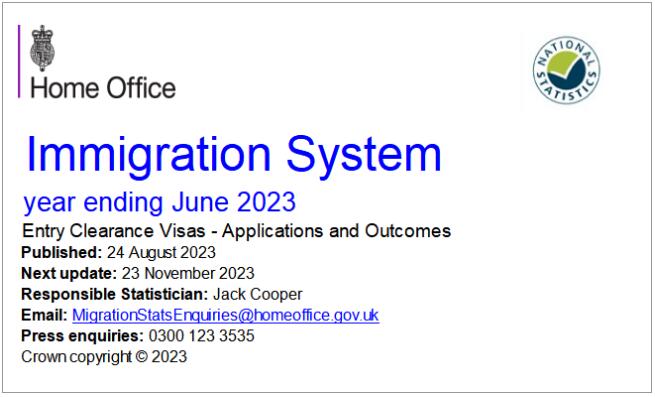英国2023第二季度签证数据发布！创新申请再创新高！